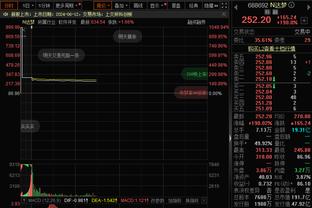 踢球者：拜仁预计本赛季将售出约10万件凯恩球衣，创造队史纪录